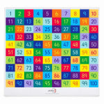 Number Mat